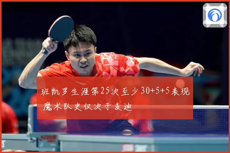 班凯罗生涯第25次至少30+5+5表现 魔术队史仅次于麦迪